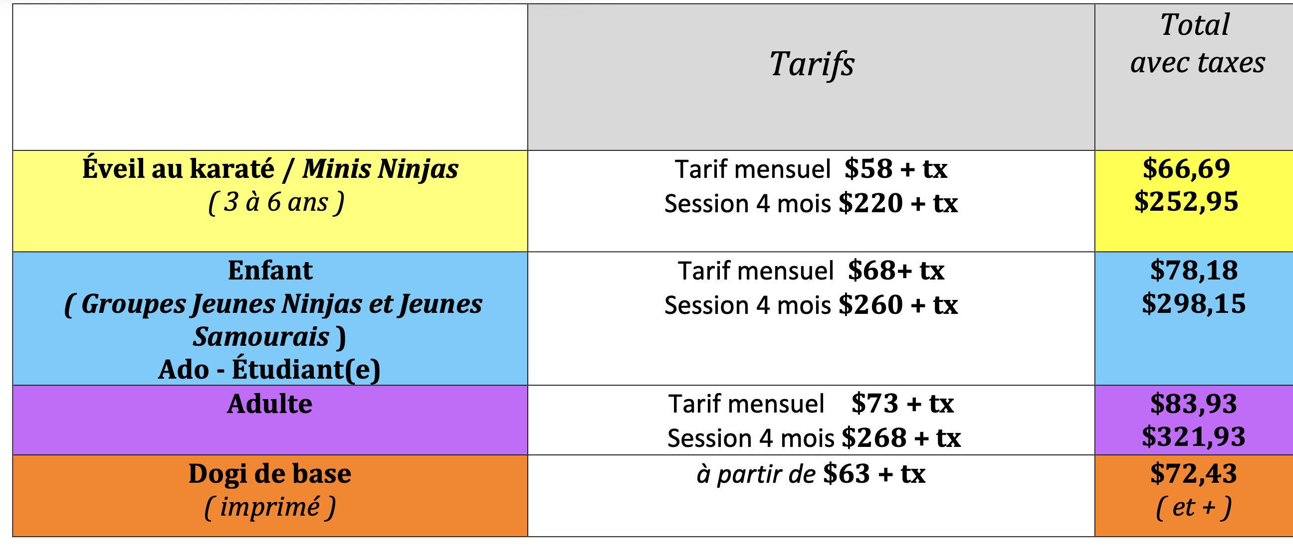 Tarifs abonnement